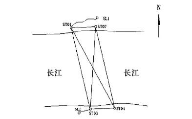 精密三角高程在長距離一等跨河水準測量中的應用